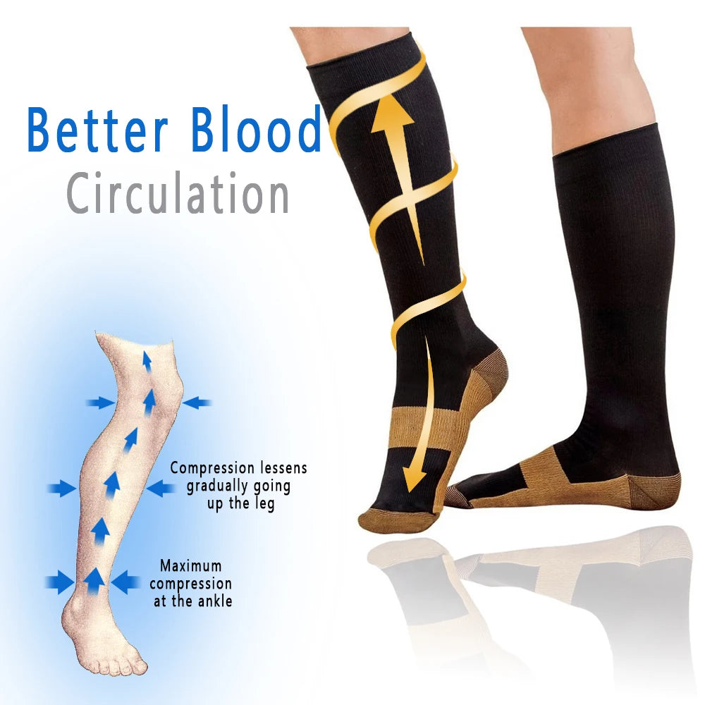 Wellness  Anti Fatigue Pain Relief  Compression Socks
