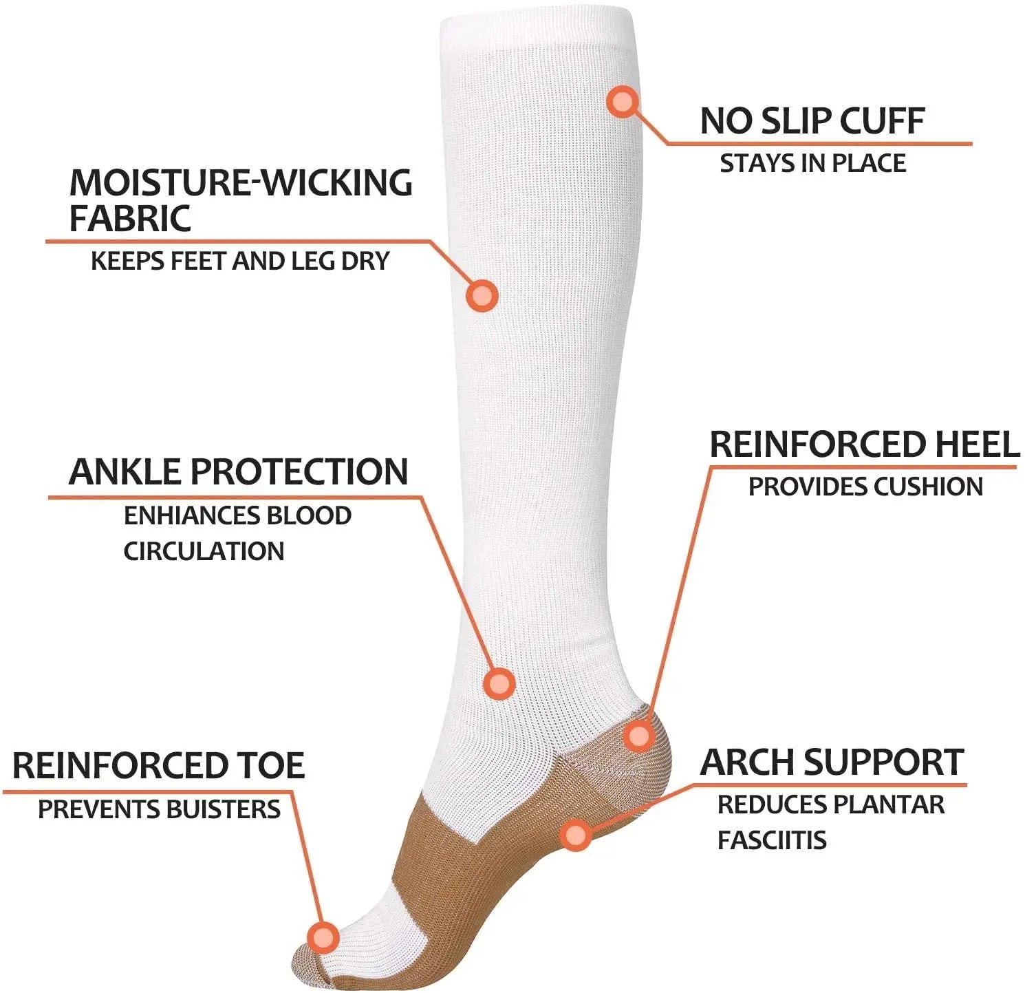 Wellness  Anti Fatigue Pain Relief  Compression Socks
