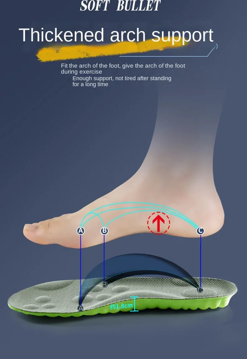 Wellness 4D Soft Latex Orthopedic Insole